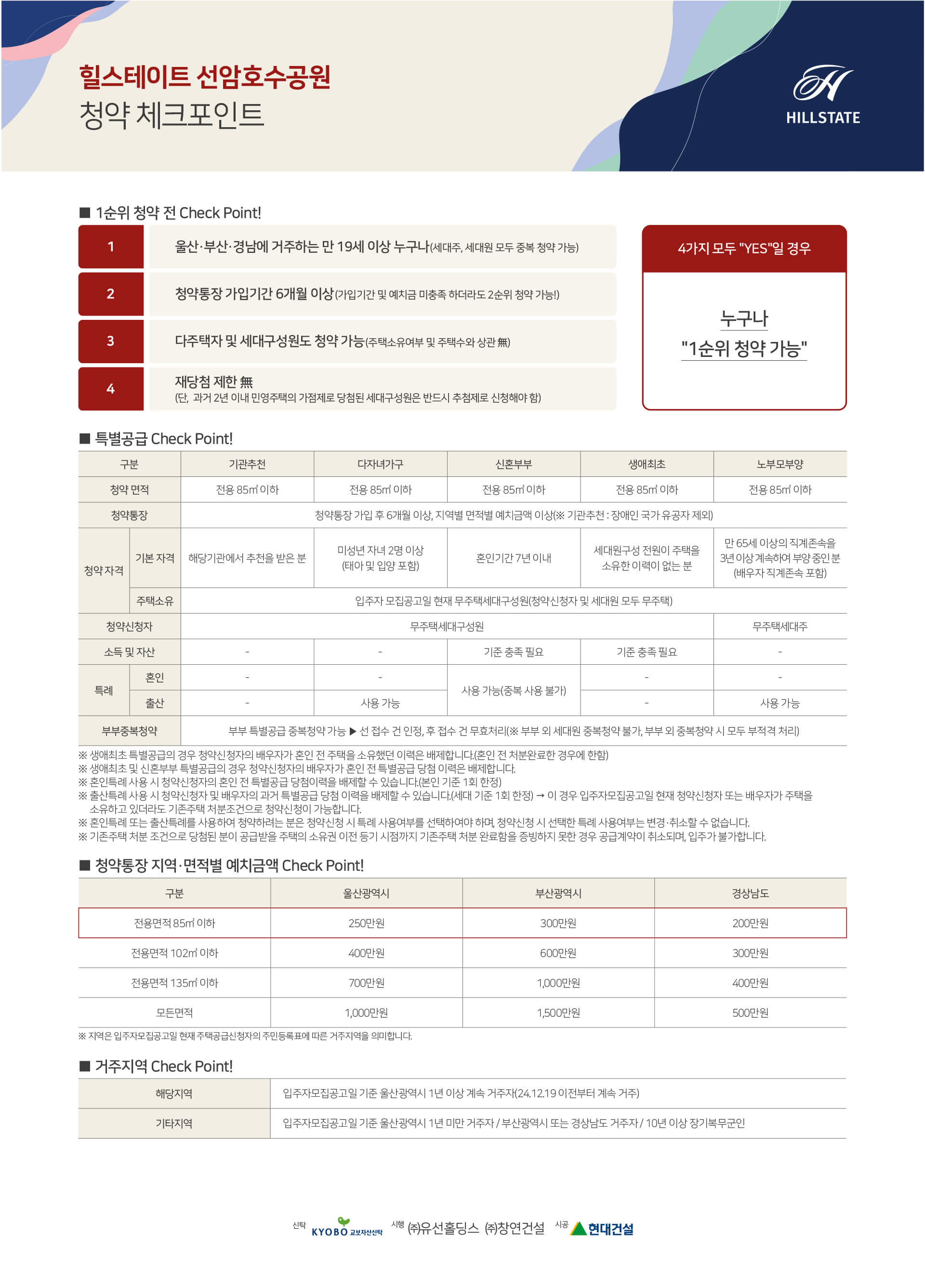 힐스테이트 선암호수공원 청약 체크리스트.jpg