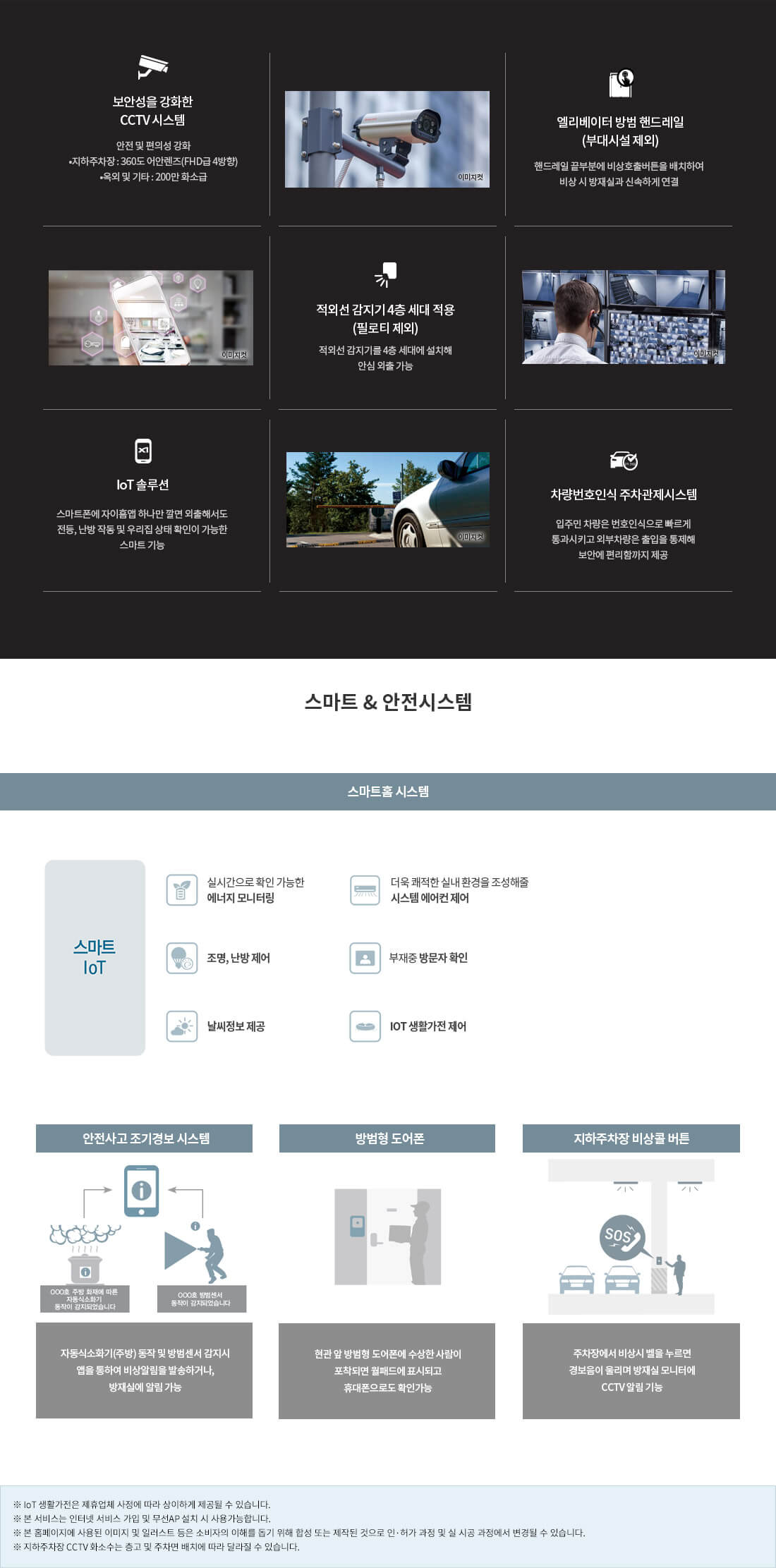 달서 자이 안전 시스템 및 스마트홈