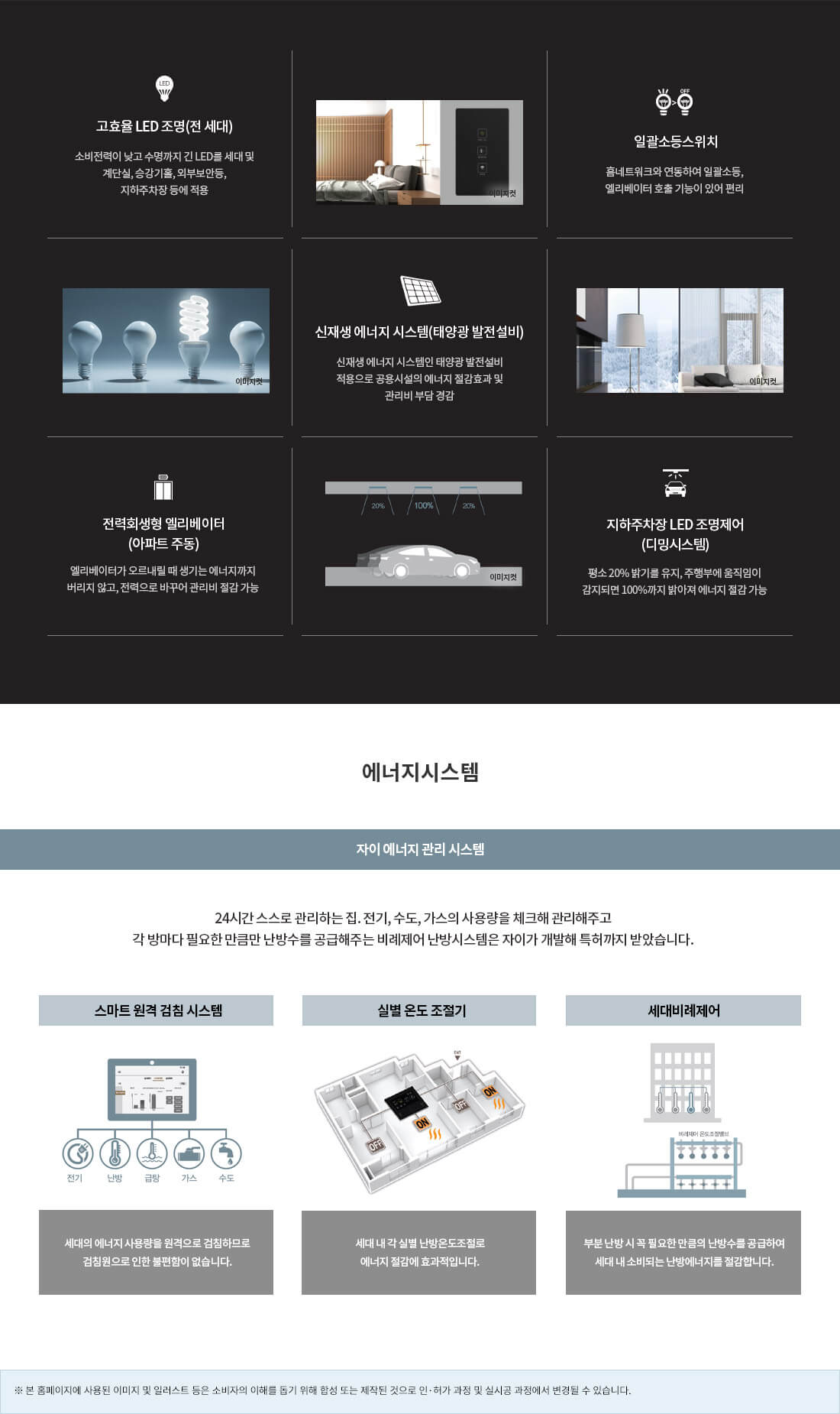달서구 본리동 자이 에너지 시스템 태양광 발전 및 전력회생 엘리베이터